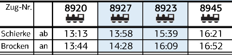 Auszug vom Winterfahrplan 2022 der Brockenbahn