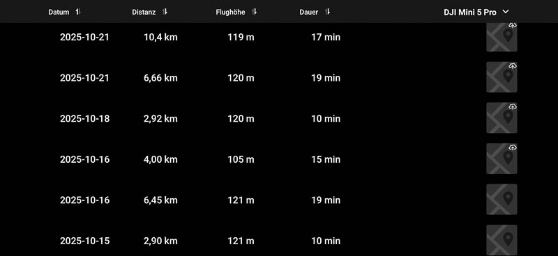 Flugaufzeichnungen aus der DJI Fly App