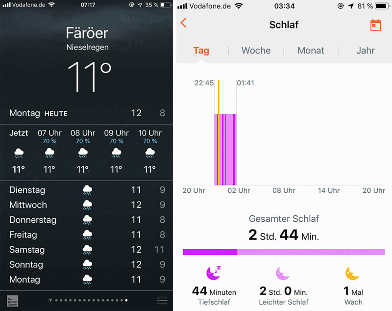 Färöer Inseln - Wetterbericht und Schlafanalyse