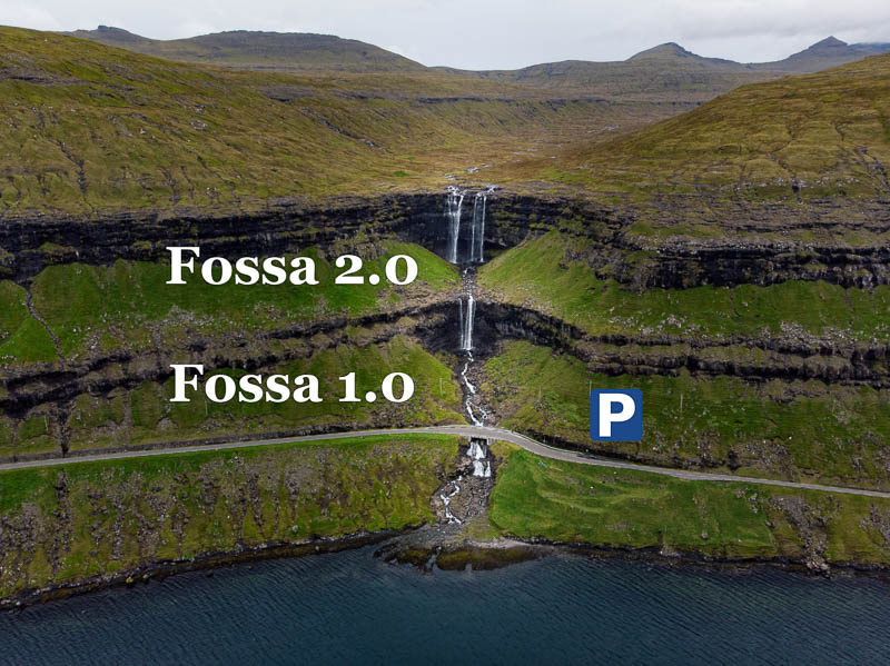 Luftbild vom Fossa Wasserfall auf den Färöer Inseln
