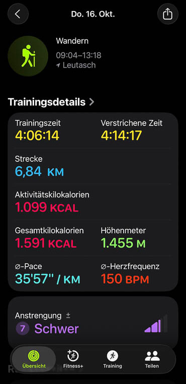 Trainingsdetails mit Dauer und Strecke zur Hohen Munde