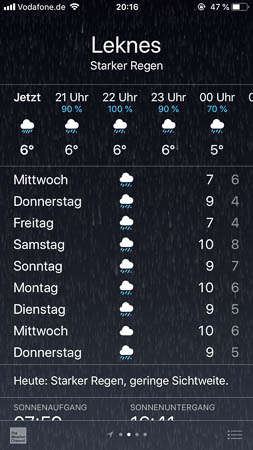 lofoten - Wettervorhersage für Leknes