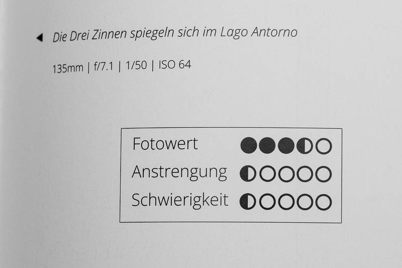 Fotospot-Box als Indikator für Fotos