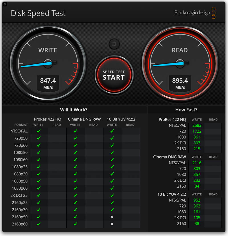 Samsung T7 Portable SSD Speedtest mit BackMagic mit USB 3.1